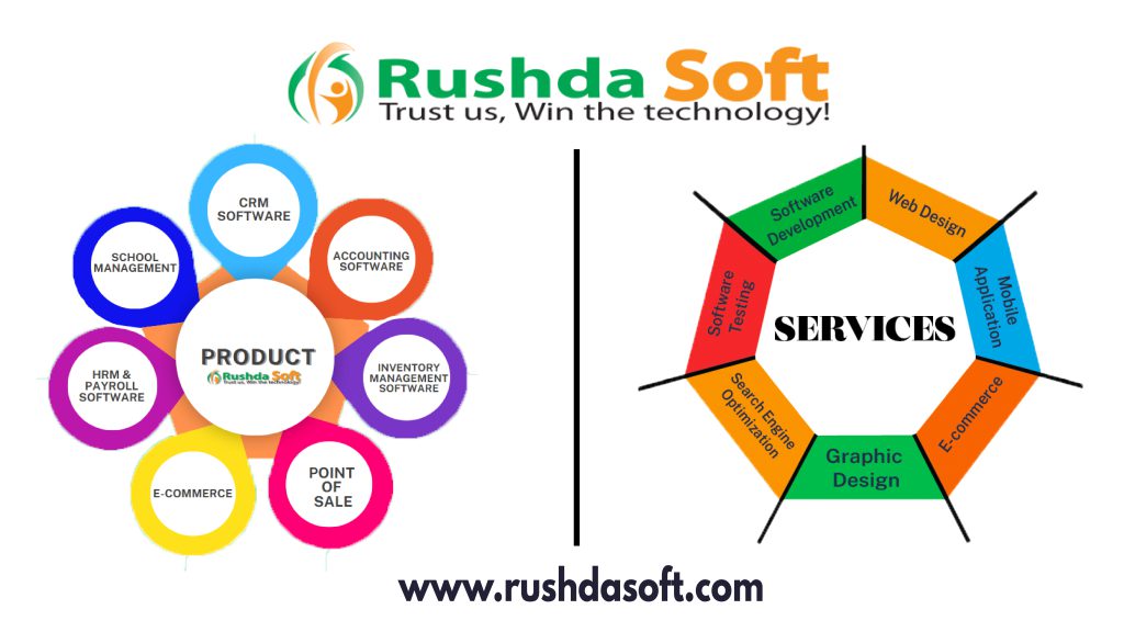 Products and Services of  Rushda Soft 